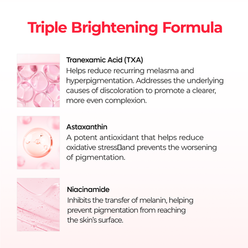TX Astaxanthin Overnight Wrapping Mask